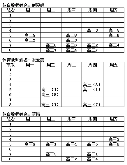 制定篮球交流计划以促进个人技能发展的方法_1